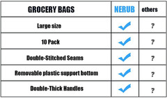 10 Pack Reusable Reinforced Handle Grocery Bags – Heavy Duty Large Shopping T…