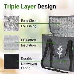 Durable 2-Pack Gray Insulated Grocery Bags – Eco-Friendly & Versatile 9 Gallon