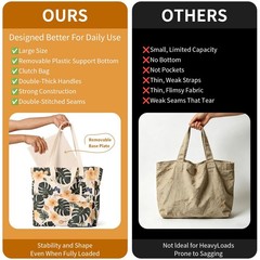 Large Canvas Grocery Tote Bag, 3 Pack Heavy Duty Cotton Canvas Totes with Rem…
