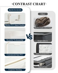 Rownyeon Clear Makeup Case Toiletry Bag 1 Count (Pack of 1), White1