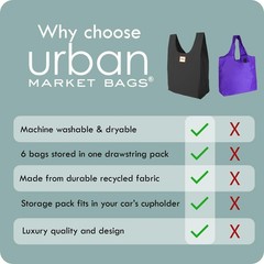 Urban Market Bags – Galaxy -6 Foldable Reusable Shopping Bags in 1 Compact Po…