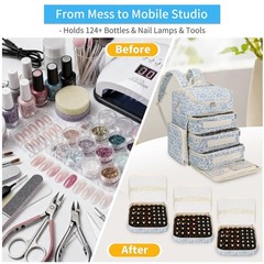 Extra Large Nail Polish Organizer Backpack, Holds 124+ 124 Slots, Floral Blue