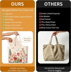 Large Canvas Grocery Tote Bag 1 3 Pack Heavy Duty Cotton Canvas Totes Washable 2