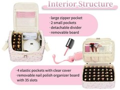 Nail Polish Organizer Bag – Organizers and 45 Slots, Pink Small Flower