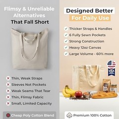 XL Canvas Grocery Tote Bags 3pc Set – Heavy Duty, Foldable, Washable, Pockets, L