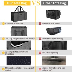 GhvyenntteS Extra Large Utility Tote Bag, Stand Up Utility Tote with Metal Wi…