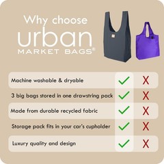 Foldable Reusable Shopping Bags – 3 Pack, Compact Pouch, Eco-Friendly, Holds 50+