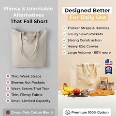 Canvas Grocery Bag 3pc XL Set W/ Real Pockets Long Shoulder Strap & Short