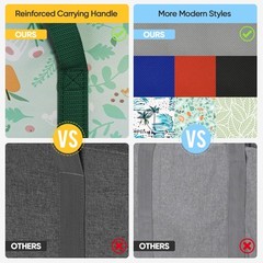 2Pk Insulated Reusable Grocery Bags, Collapsible Cooler Bag for Groceries, He…