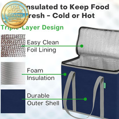 Insulated Reusable Grocery Bags XL 2-Pack Navy Blue Zipper Top Hard Bottom