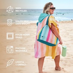 Everyday Beach Tote Bag – Reusable Beach Handbag & Shopping Carrier – Summer …
