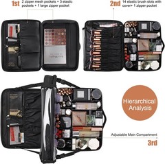 Relavel Extra Large Makeup Case with Large, Black Plastic Dividers
