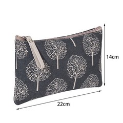 SUMAJU 2 Pcs Canvas Cosmetic Bag, Multi-Function Small Zipper Pouch Set 1