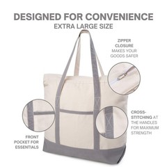 Canvas Tote Bag with Zipper & External Pocket, Cotton Reusable Grocery Shoppi…