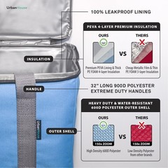 Extra Large Premium Reusable Insulated Cooler Bag Grocery Food 2Way 1 PCS