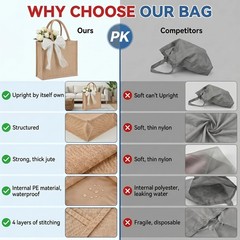 10 Pack Burlap Jute Tote Bags with Handles, 15 x 6 x 12 Inch Waterproof PE Li…