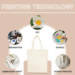 13 * 15 Inch Sublimation Blank Canvas Bags Bulk,Tote Bags for Sublimation, Canva