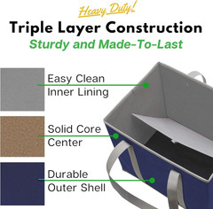 Reusable Grocery Bags (3 Pack) – Heavy Duty Reusable Shopping Bags with Box Shap