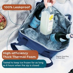 Reusable Insulated Shopping Bag – With Zippered Top Cover (Dark Blue)