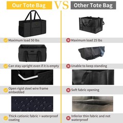 Extra Large Utility Tote Bag, Stand Up Utility Tote with Metal Wire Frame & H…