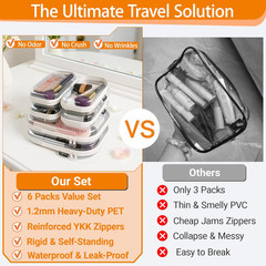 6 Pack Clear Hard Shell Beauty Organizer (2M+4S), 1.2Mm Crush-Proof Cosmetic Cas