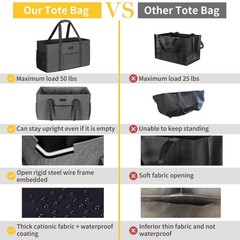 Stand Up Extra Large Utility Tote Bag With Metal Wire Frame Hard Bottom Board