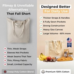 VeraMia 3pc Canvas Grocery Bags with Pockets, Shoulder Straps – Foldable, Was…