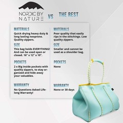 Large Designer Neoprene Beach Bag Tote Versatile Travel Tote Perfect For Boat…