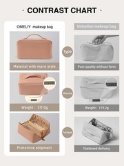 Omeily Travel Makeup Bag Toiletry for Women Large Cosmetic C-Pink
