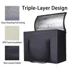 32 Qt. 2-Pack Insulated Reusable Grocery Bags with Zippered Top for Frozen Foods