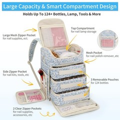 Extra Large Nail Polish Organizer Backpack, Holds 124+ 124 Slots, Floral Blue