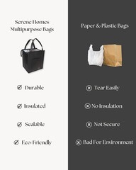 4 Pack XL Insulated Reusable Grocery Bags Zippered Top Food Delivery Cooler Tote