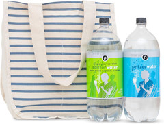 Best Canvas Grocery Shopping Bags – Cloth Grocery Tote Bags – Reusable Cotton Gr