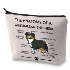 LEVLO Funny Australian Shepherd Lovers Gifts The Anatomy