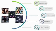 Compact Foldable Shopping Bag Reusable Eco Friendly Tote Shoulder Bag