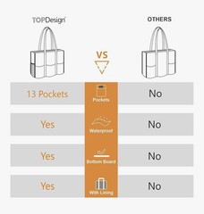 13-Pocket Organizer Tote Bag – Multi-purpose Utility Bag – Size M/L