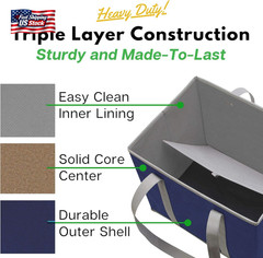 Reusable Grocery Bags (3 Pack) – Heavy Duty Reusable Shopping Bags with Box Shap