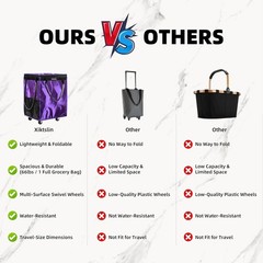 Durable 66lb Capacity Foldable Rolling Tote Bag in Purple – Perfect for Shopping