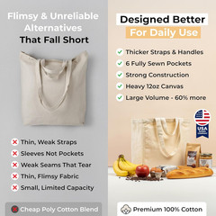 Canvas Grocery Bag 3Pc XL Set with Real Pockets, Long Shoulder Strap and Short H