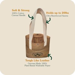 Reusable Grocery Bag – Sustainable Washable Paper Tote, Lunch Bag