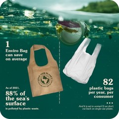 Large Reusable Shoulder Grocery Bag – Durable Washable Paper Tote 6″x16″x15″