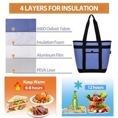 Insulated Cooler Bag, Reusable Grocery Bag, Hot, Cold Food, Thermal Delivery